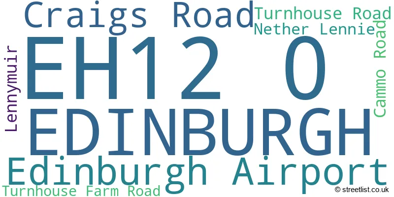 A word cloud for the EH12 0 postcode